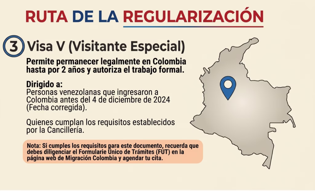 Ruta migratoria